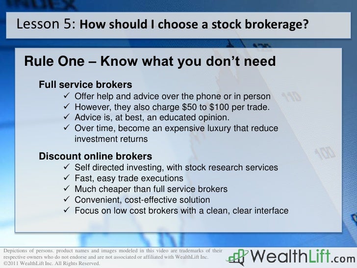 Top 5 futures day trading room
